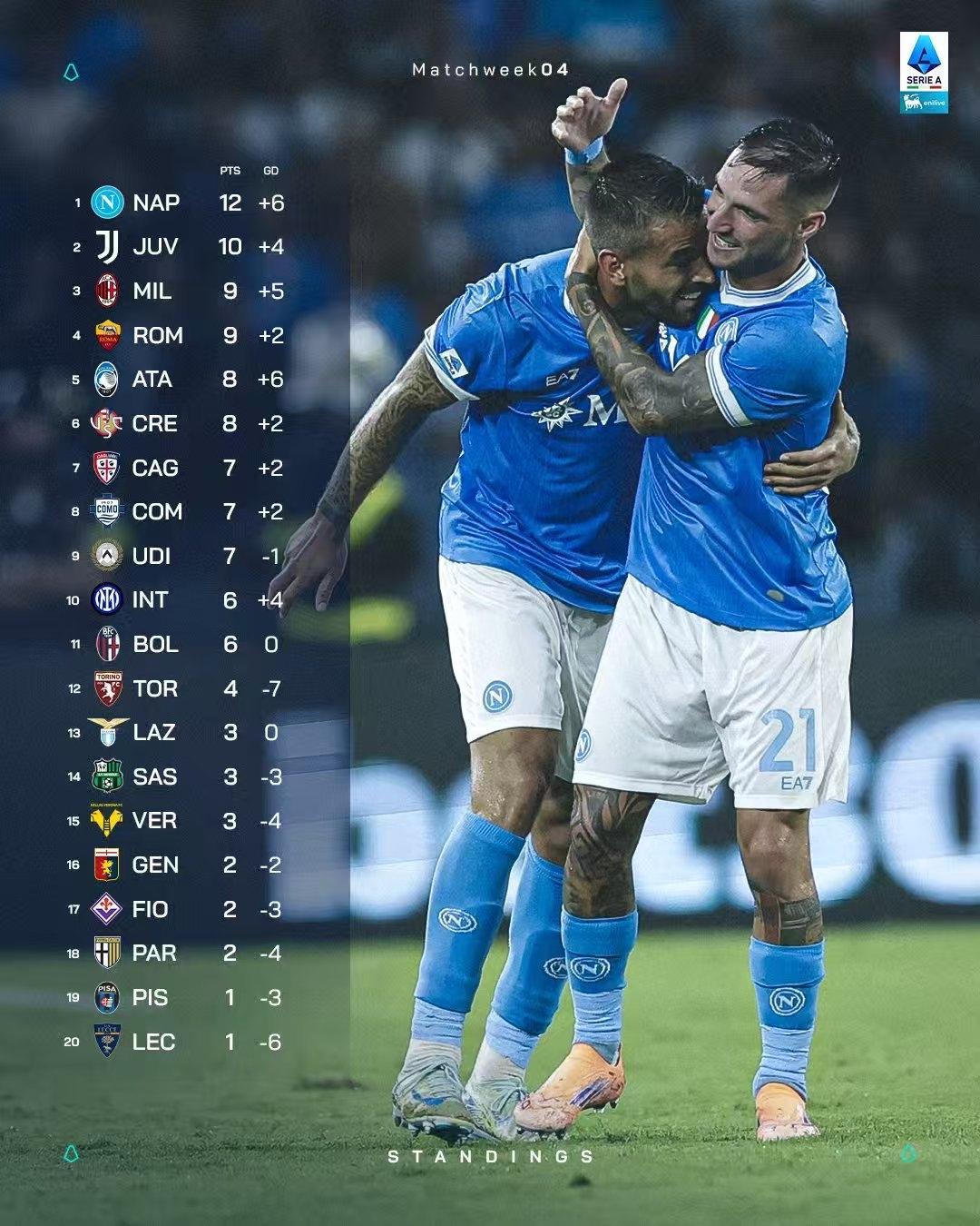 包含赛前巴塞罗那队长鼓劲——意甲节点到来巴塞罗那围绕亚冠止住颓势，拉齐奥遗憾出局备战荷甲都惊呆了的词条雷竞技app