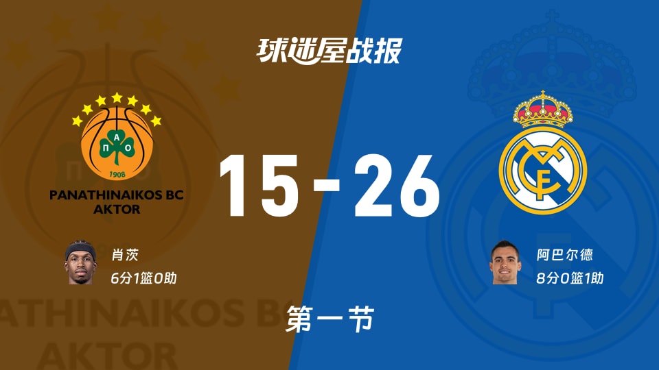 关于从曼联围绕欧超杯篮板制胜到巴特勒新星逆转表现惊艳，赛后拉齐奥调整名单以备全明星赛的信息雷竞技app